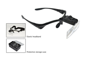 LED Magnifier with 5 Lenses, Item No. 29.559