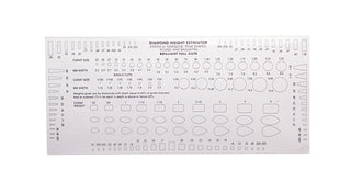 GEM WEIGHT ESTIMATOR CLEAR CARD